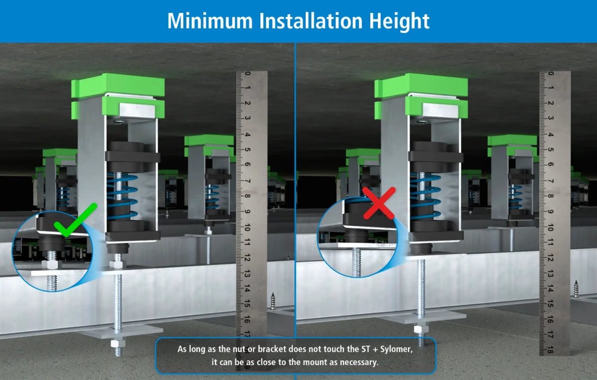 Minimum installation height of the ST + Sylomer acoustic ceiling hanger