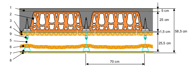 acoustic hanger
