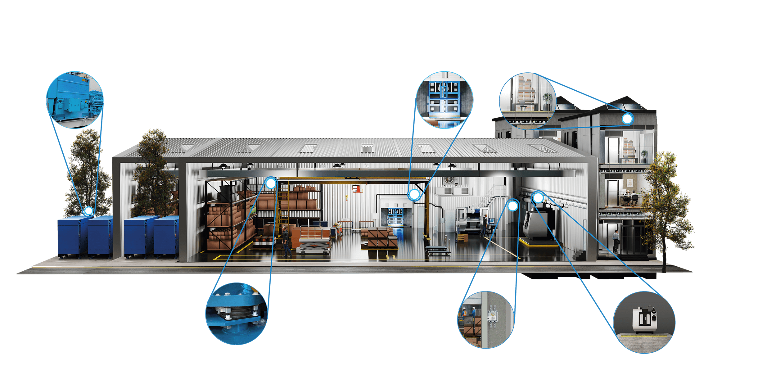 AMC Mecanocaucho factory isolation solutions