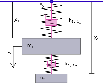 BTMD tune mass damper BTMD tune mass damper