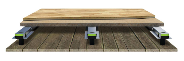 GRANAB® system