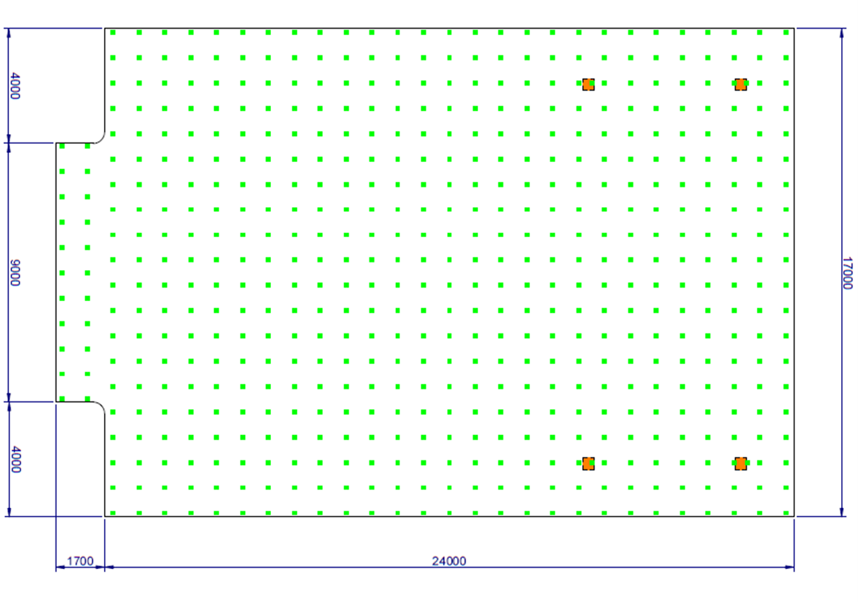 Layout of the mounts