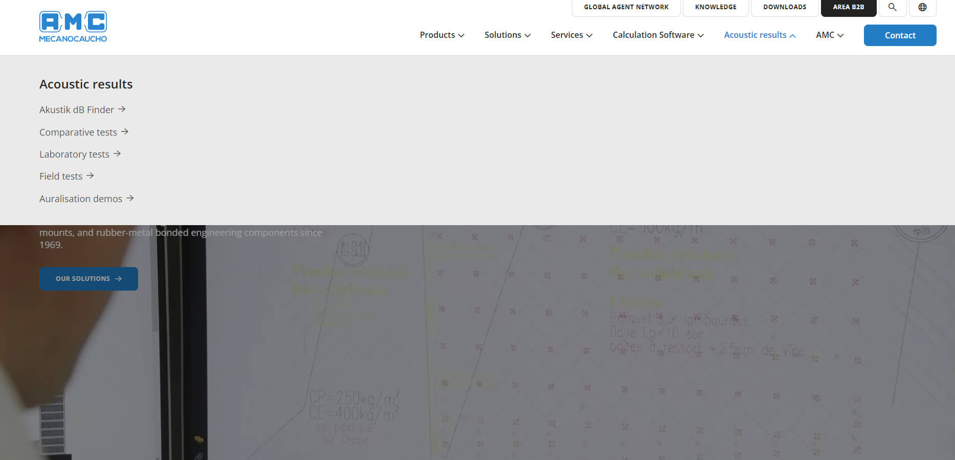 AMC acoustic results section