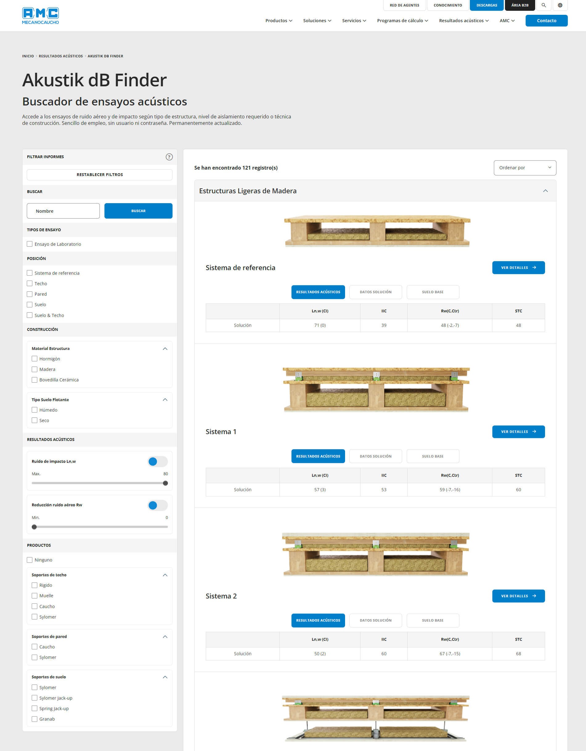Akustik dB Finder con nuevos ensayos acústicos