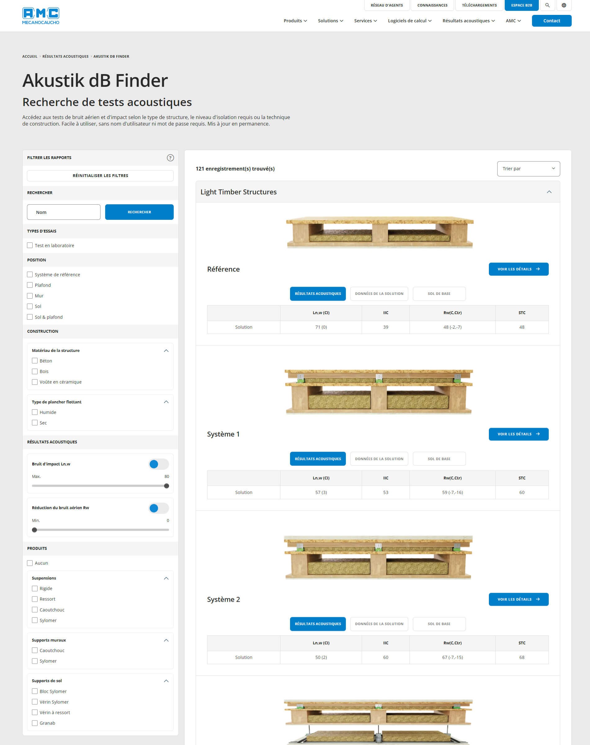 Akustik dB Finder con nuevos ensayos acústicos
