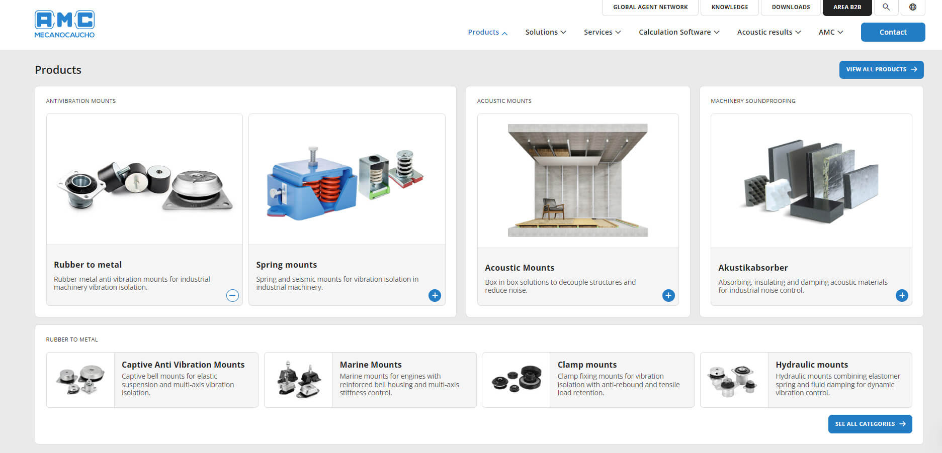 Better organised AMC MECANOCAUCHO products