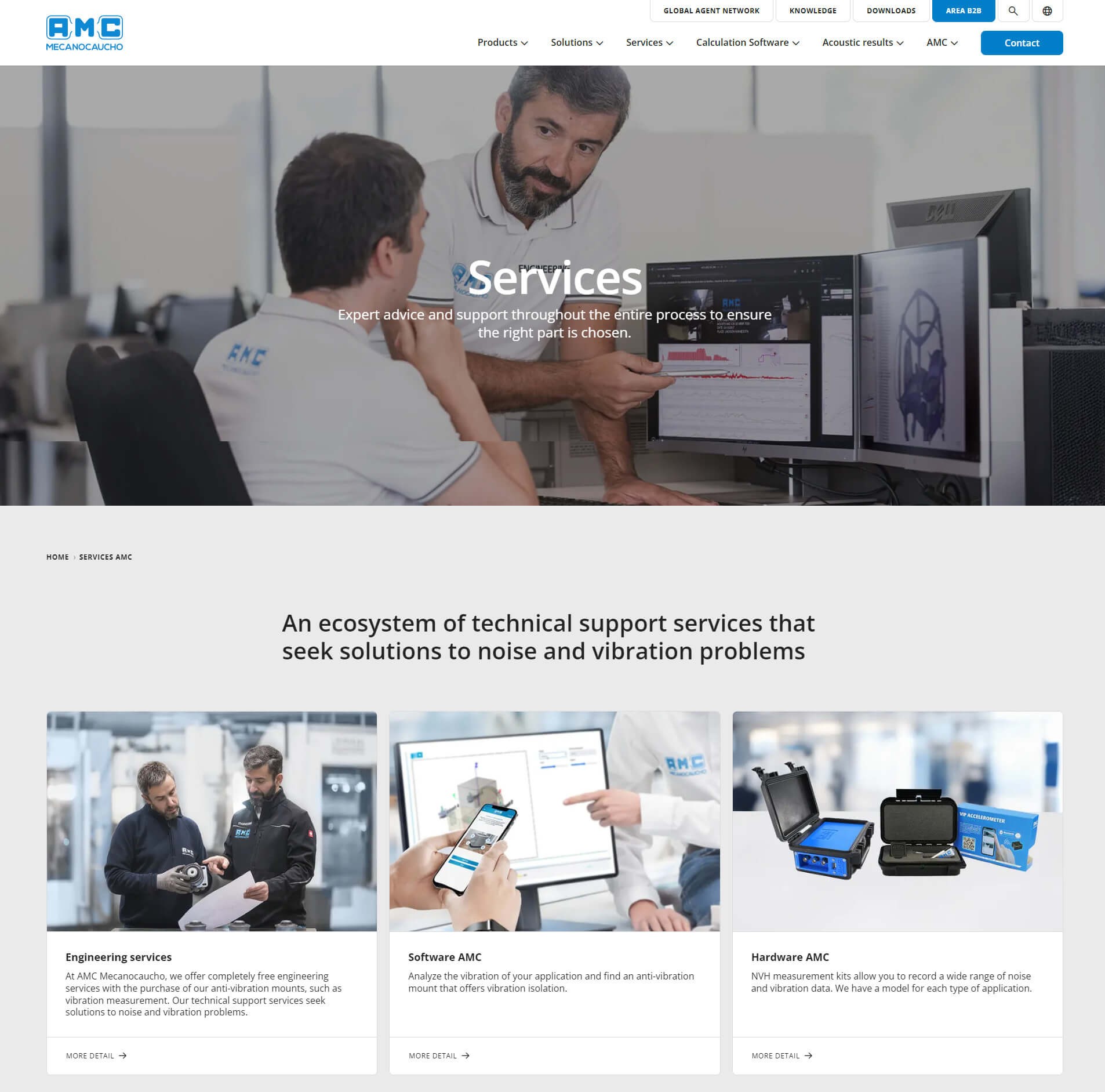 AMC technical services, software and hardware