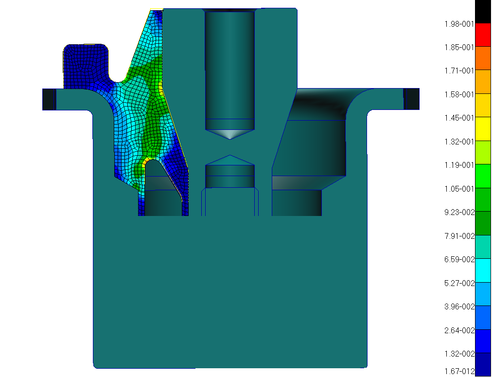HYDRAULIC CONE 32