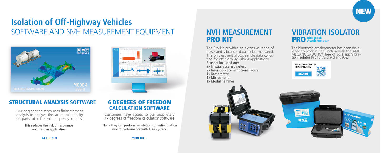 AMC Software und NVH-Messung